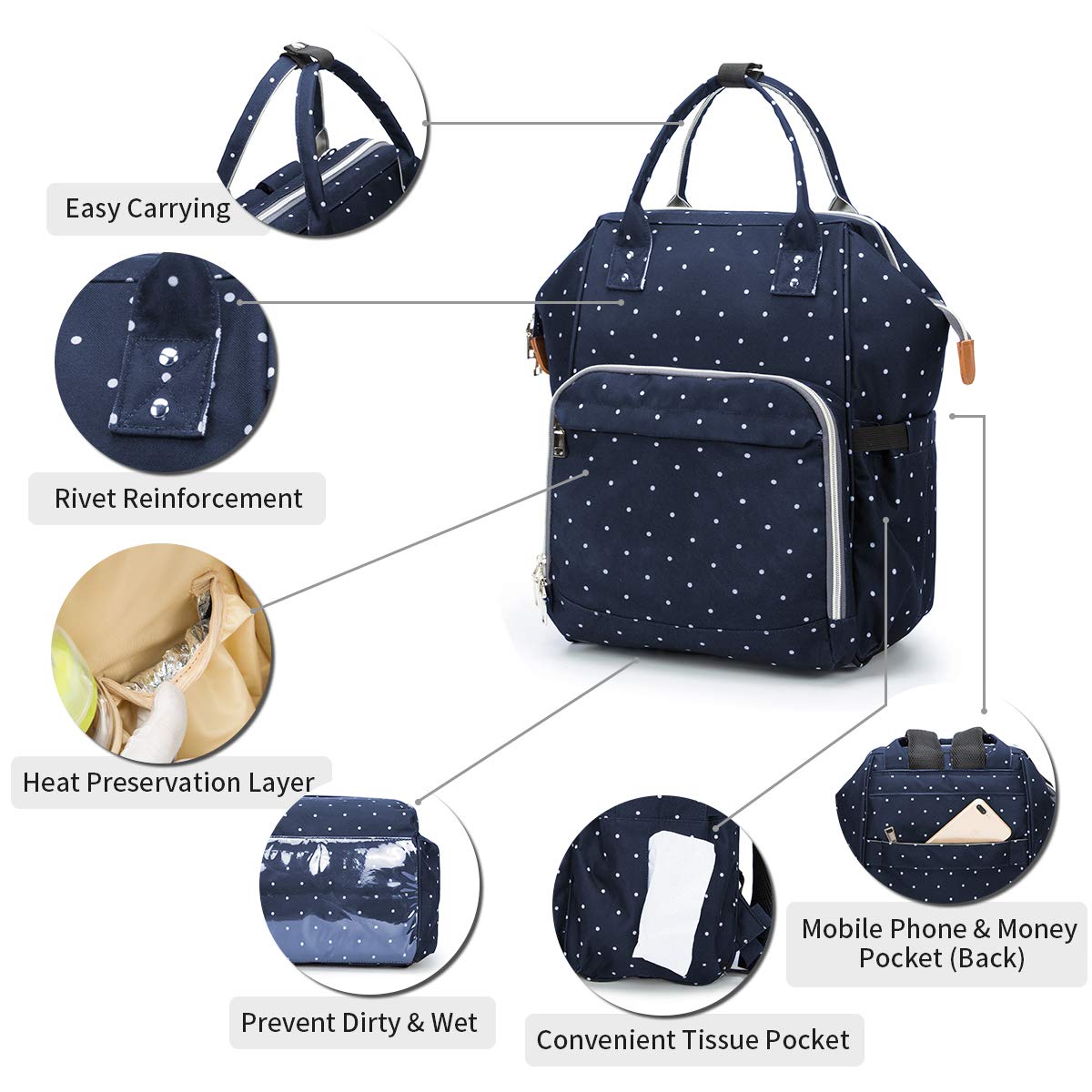 Sac de Voyage bebe couleur bleu point blanc