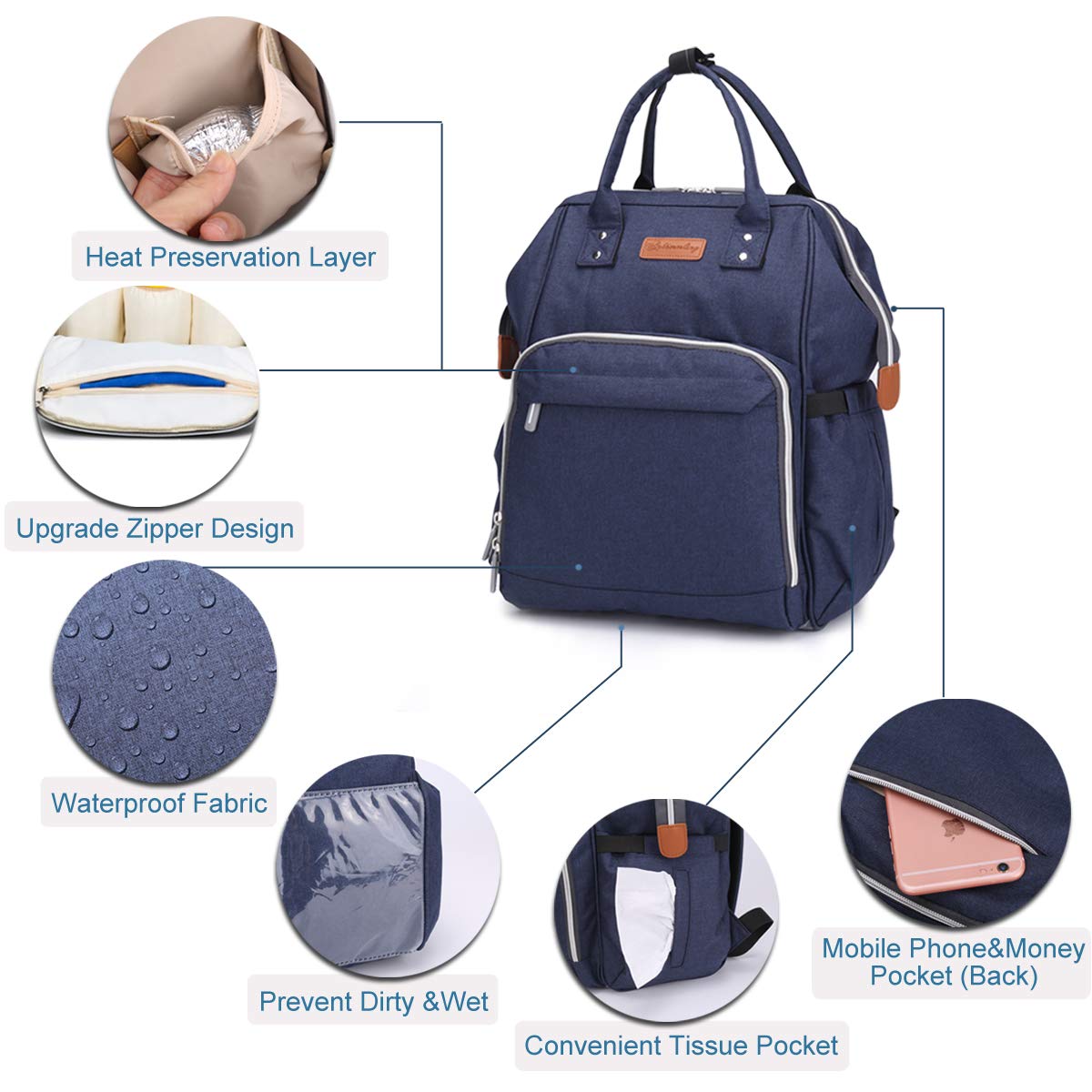 Sac de Voyage bebe bleu