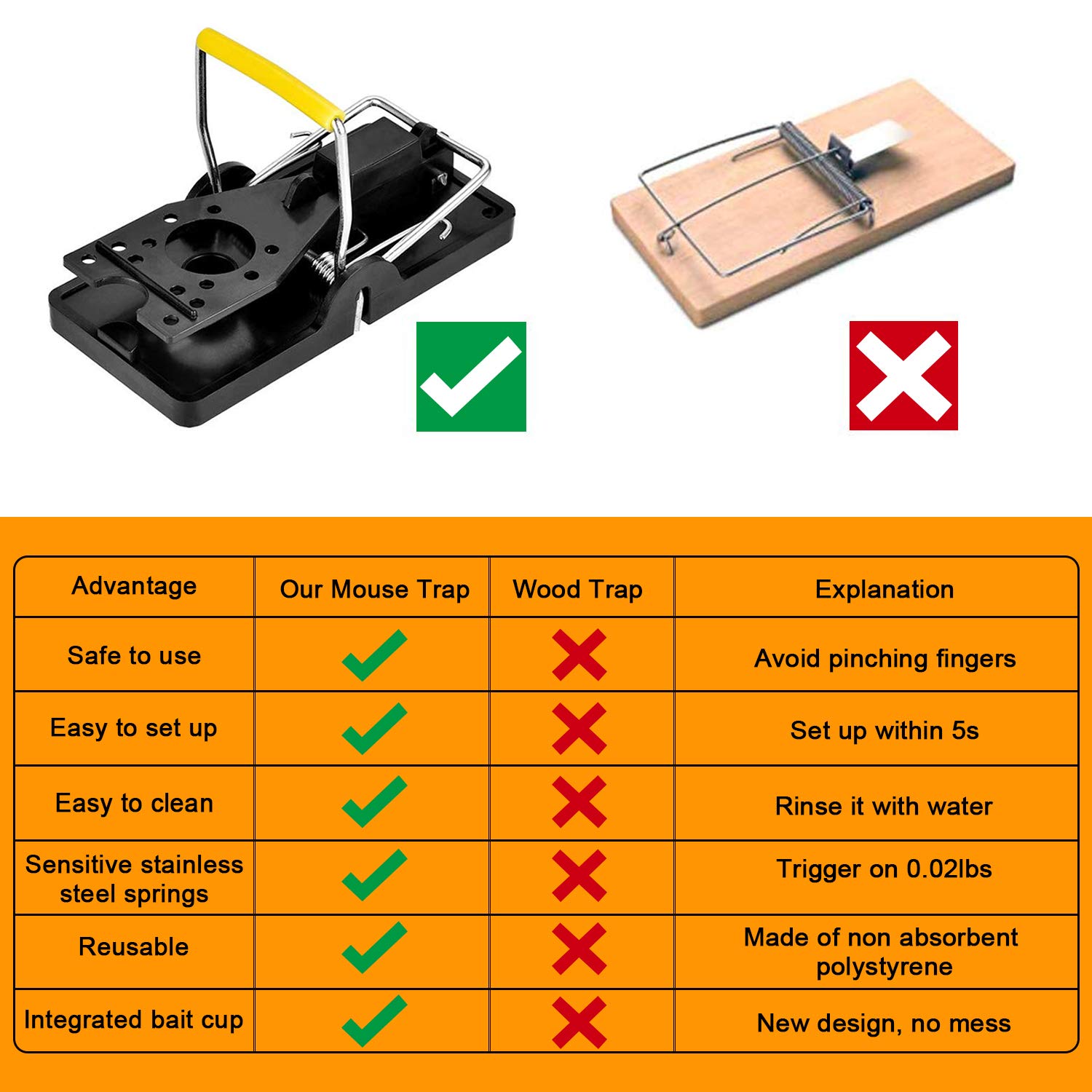 2 souriciere piege souris efficace souriciere piege souris efficace