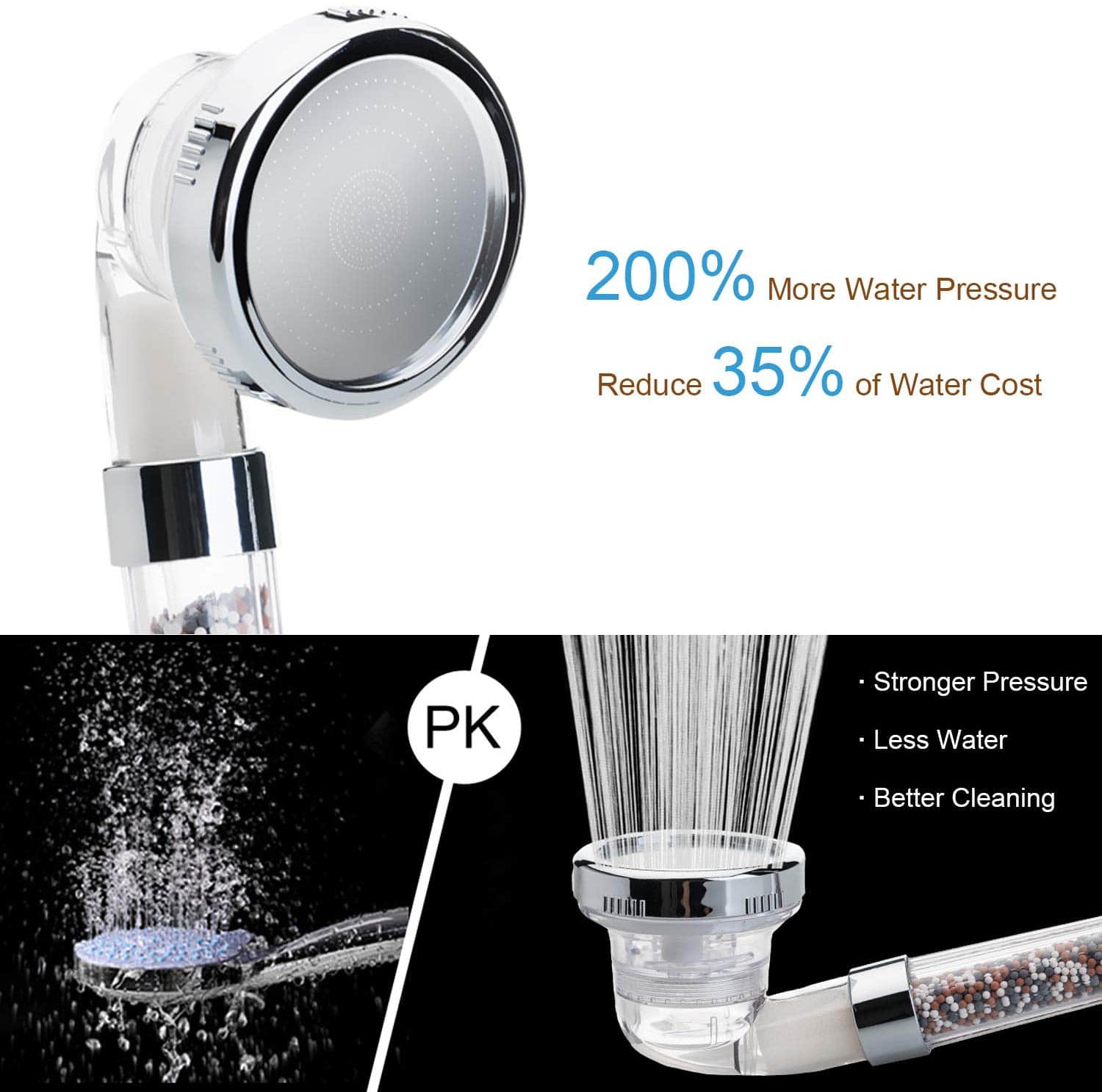 3 Pommeau Douche Economie eau economique Pommeau Douche Economie eau economique