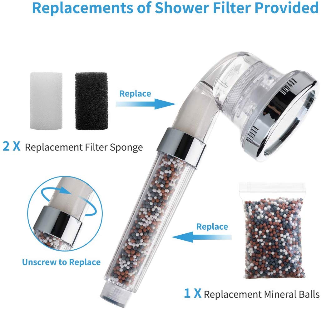 5 Pommeau pour Douche sans calcaire eco Pommeau pour Douche sans calcaire eco