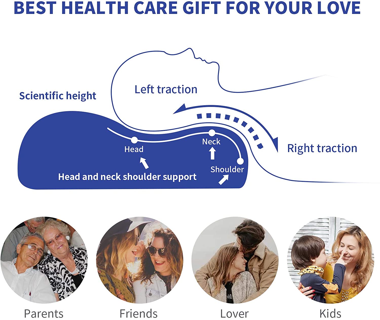 Oreiller soulagement cou et nuque