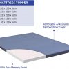 choix multiple surmatelas lit