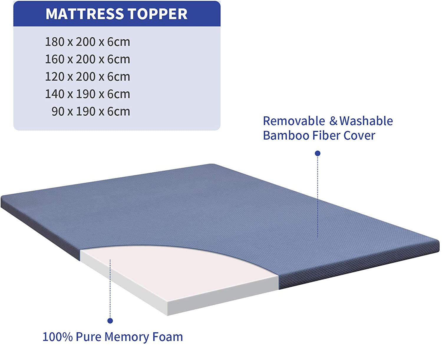 choix multiple surmatelas lit