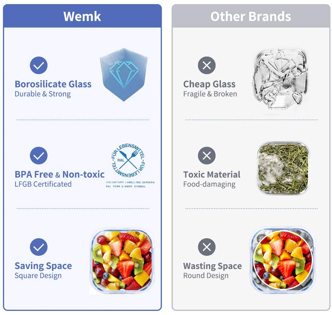 Conservation alimentaire